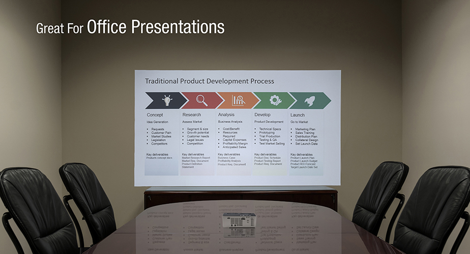 The P6 is great for office presentations with it's quick on-off capabilities and ability to project a clear picture.