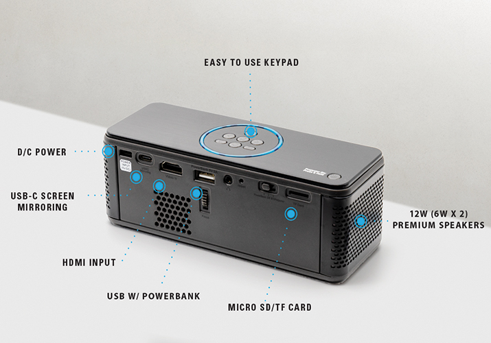 AAXA's BP1K showcasing its multiple AV Ports, Micro SD/TF Card slot, USB-C mirroring slot, HDMI Input, 12 watt speaker system, and Powerbank.