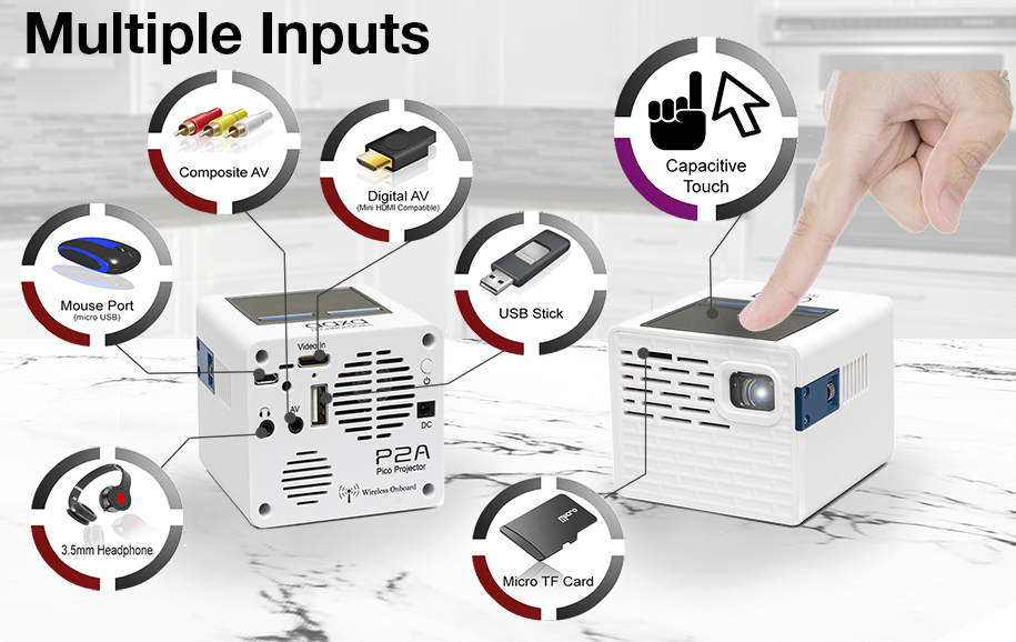 P2A Smallest 130 Lumen Pico Projector