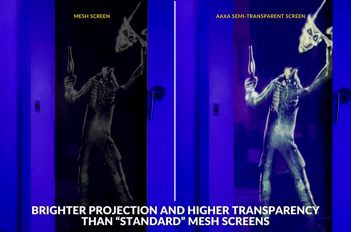 Side by side comparison of other mesh screen vs AAXA's Semi-Transparent Screen, AAXA's allows brighter projection and Higher 
                                                      transparency than the standard screens.