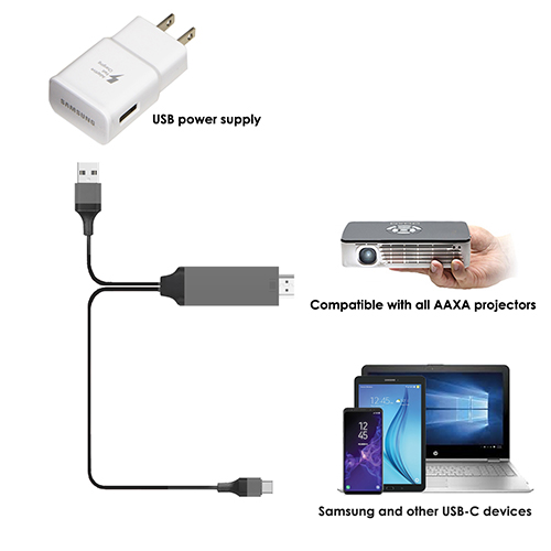 AAXA Presentation Cable for Samsung Galaxy S8/S9, Apple Macbook Pro model)