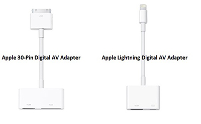 How to Setup the Apple Lightning Digital AV Adapter (iPhone HDMI Adapter) 