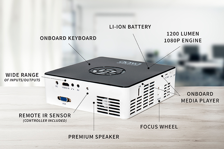 M6 Smallest 1200 Lumen Pico Projector