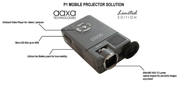 AAXA Technologies - Trace / Art Projector - Using a Projector for