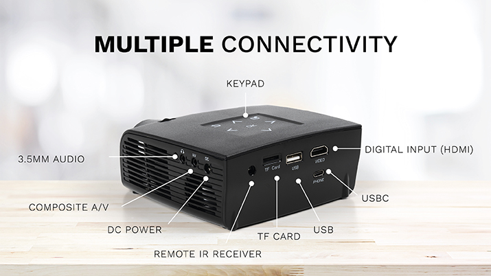 Multiple Connectivity – Wide range of inputs and outputs including HDMI, USB C, USB, TF Card, etc.